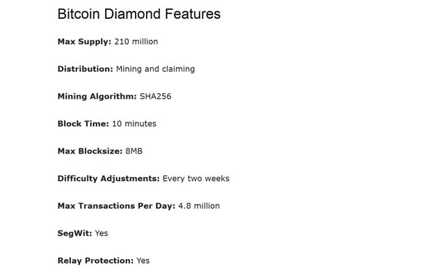 Bitcoin Diamond(BCD) price, charts, marketcap